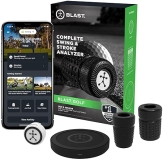 Blast Golf Swing Analyzer - Improve Scores with Real-time Feedback & Video Capture - Track Performance (gen3 Sensor)