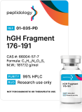 Peptidology GH Fragment 176-191