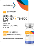 Peptidology GHK-Cu, BPC-157 + TB-500 (GLOW Blend)